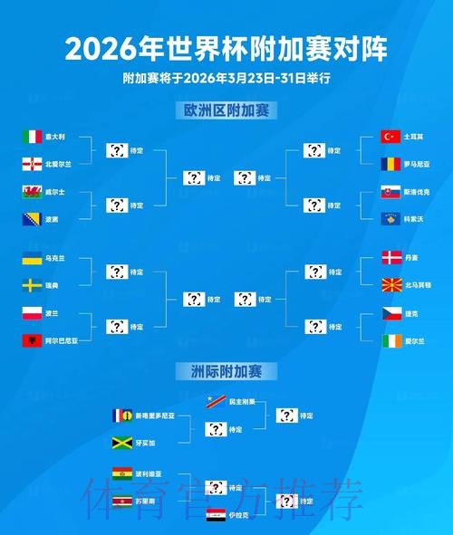全面获取世界杯比赛数据 全面获取世界杯比赛数据