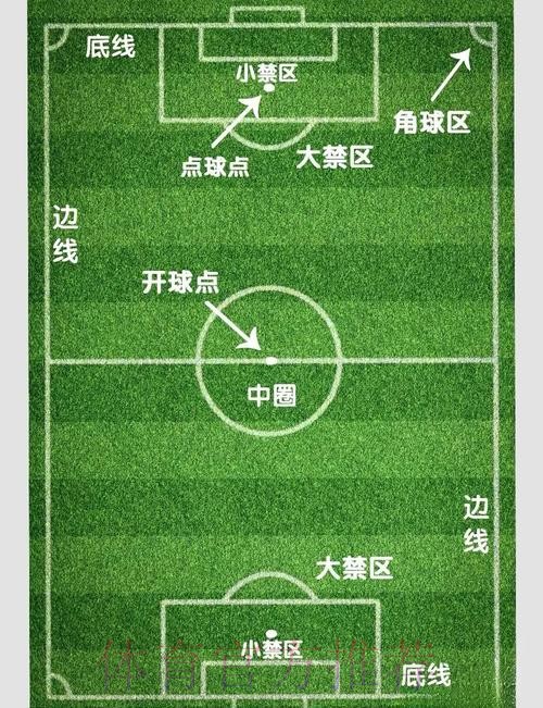 全面解析世界杯滚球玩法技巧 全面解析世界杯滚球玩法技巧