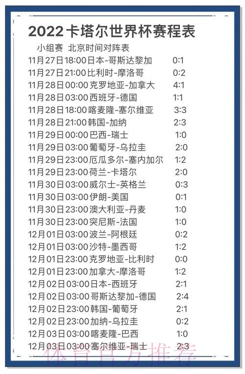 深入解析世界杯比分分析趋势