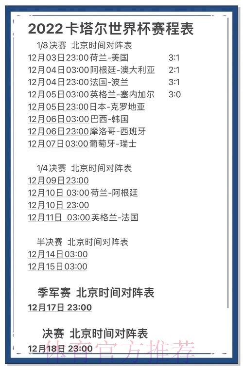 深入解析世界杯比分分析趋势
